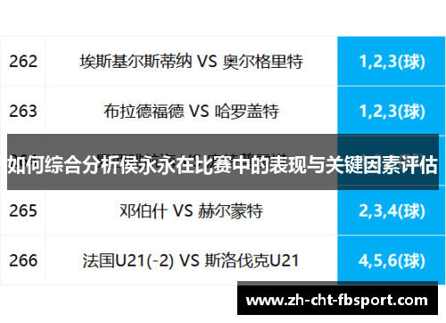 如何综合分析侯永永在比赛中的表现与关键因素评估 如何综合分析侯永永在比赛中的表现与关键因素评估