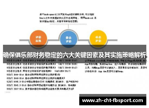 确保俱乐部财务稳定的六大关键因素及其实施策略解析