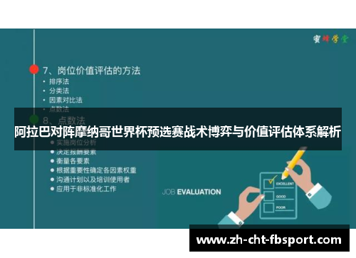 阿拉巴对阵摩纳哥世界杯预选赛战术博弈与价值评估体系解析