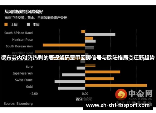 德布劳内对阵热刺的表现解码意甲回暖信号与欧陆格局变迁新趋势 德布劳内对阵热刺的表现解码意甲回暖信号与欧陆格局变迁新趋势